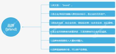 意見嶺秀品牌展 賦能企業構建品牌高地，重塑管理服務新標桿